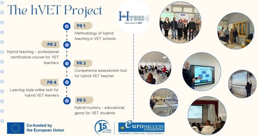 Banner for hVET Article for EfVET & Newslette